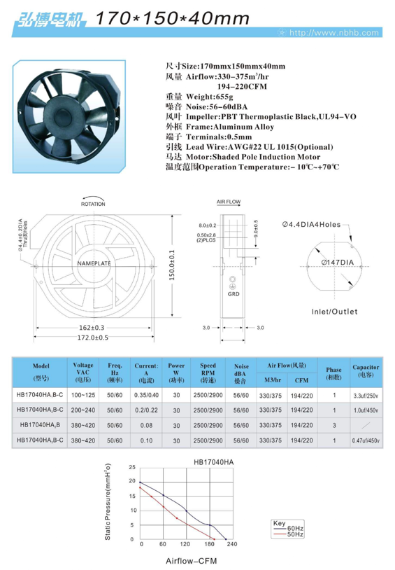 94c8b7def1b5b6037775a34c2a76d530_1744594681_8305.png 94c8b7def1b5b6037775a34c2a76d530_1744594681_8305.png